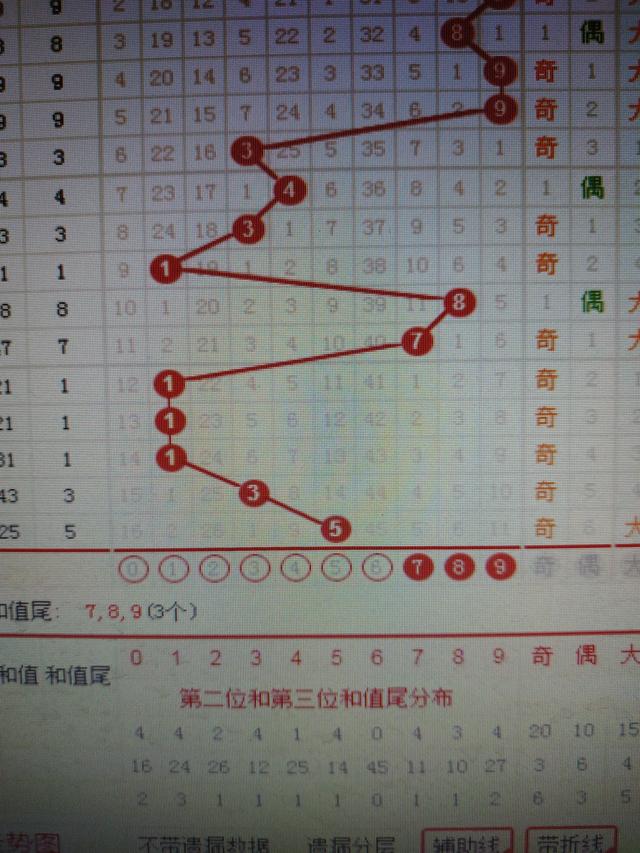 香港二四六开奖资料大全_微厂一,快速响应方案_DX版72.493