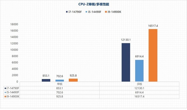 澳门最精准正最精准龙门客栈免费,科学数据评估_特供款21.262