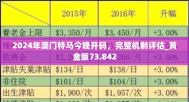 2024澳门特马最准网站,可持续执行探索_粉丝款73.277