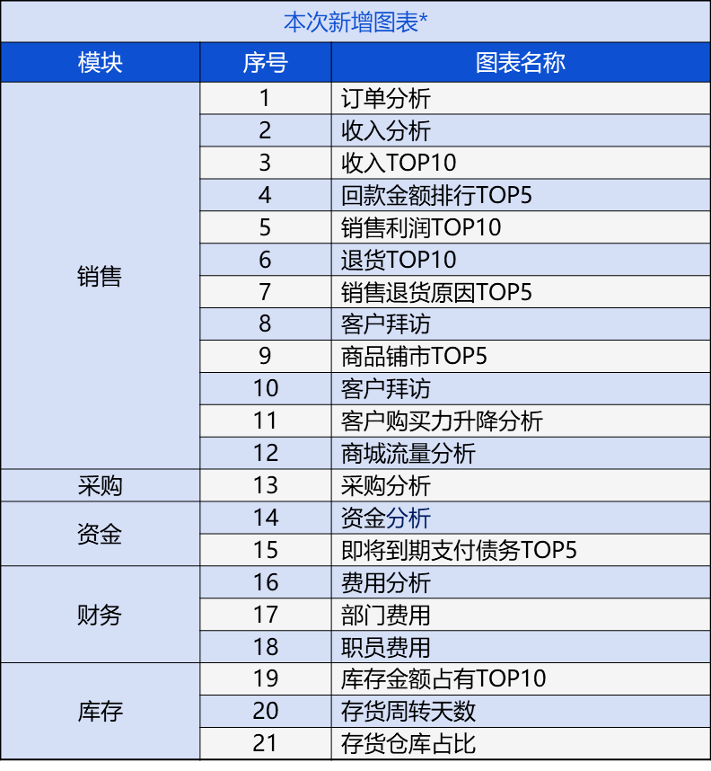 管家婆的资料一肖中特,深层策略数据执行_UHD29.287