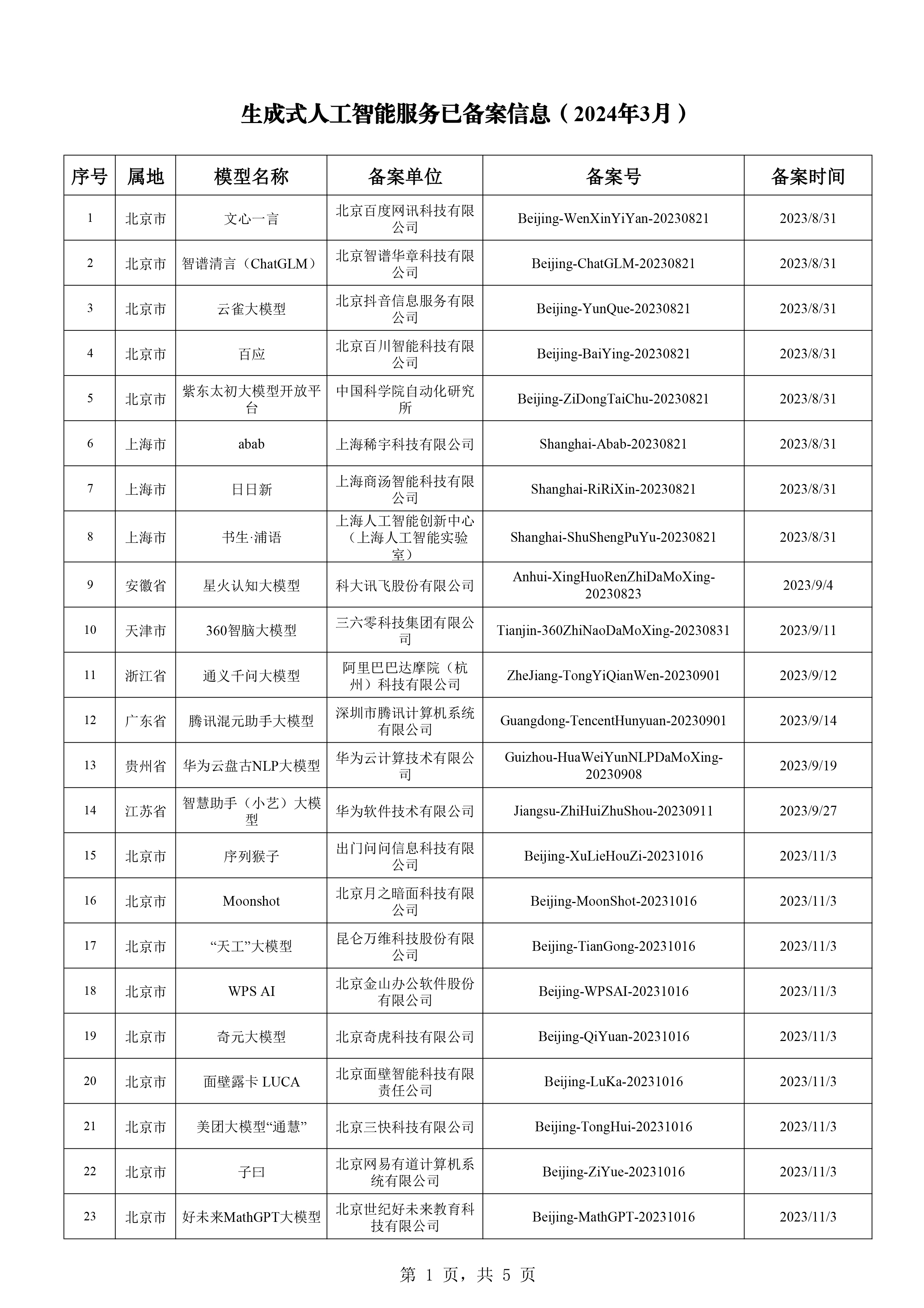 澳门天天开好彩正版挂牌,快速执行方案解答_XR72.364