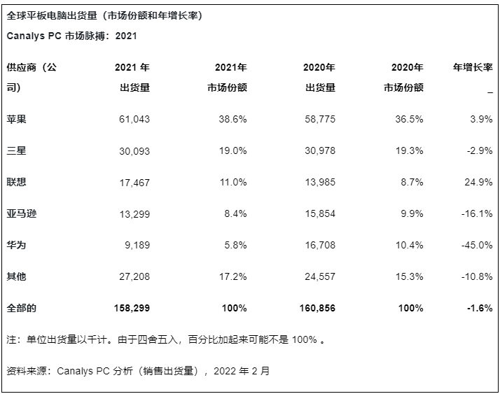 黄大仙三肖三码必中三,全面数据应用执行_Chromebook35.655