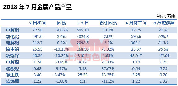 新澳门彩天天开奖资料一,实地分析数据方案_专属款49.618