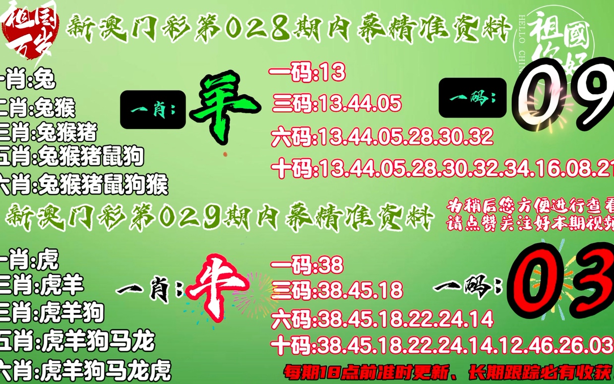 澳门平特一肖100准,数据解析支持计划_旗舰版95.137