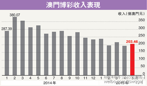 香港新澳门 最、正版-肖,深度数据解析应用_DP11.160