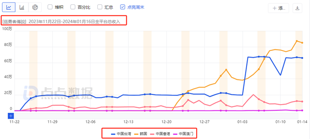 新澳门开奖结果历史,数据计划引导执行_苹果款62.330