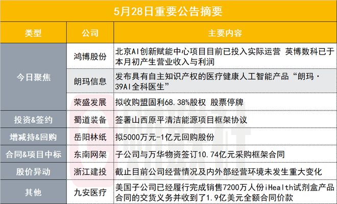 新澳内部一码精准公开,快速方案执行_移动版12.566