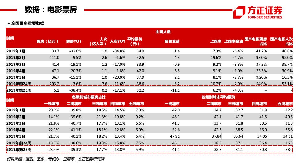 管家婆一码一肖,深层策略设计数据_扩展版72.706