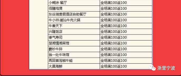 新澳门今晚开奖结果开奖记录,安全性方案设计_经典版20.529