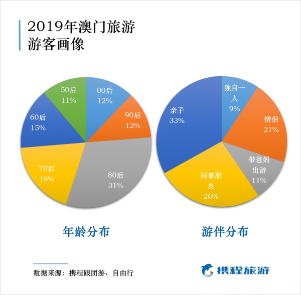 澳门开奖记录开奖结果2024,深层数据执行设计_Harmony款10.20