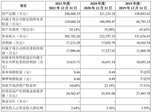 最准一码一肖100开封,持久性方案解析_X25.995