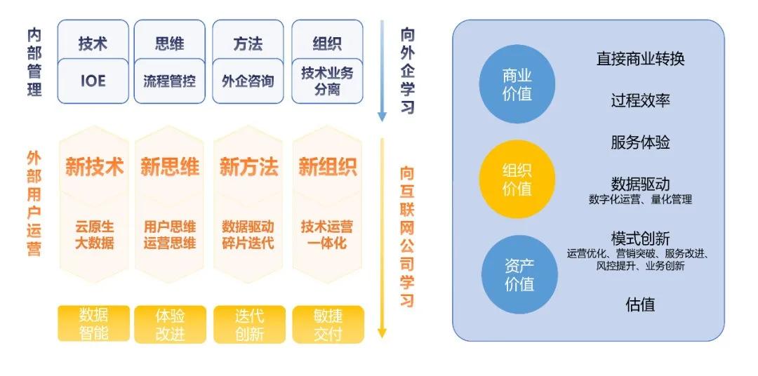 新澳免费资料大全,深层数据执行策略_微型版77.88