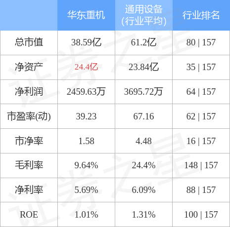 华东重机重组成功,持久性策略解析_The54.893