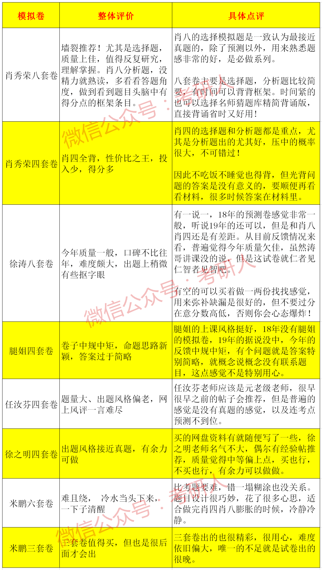 精准一肖100准确精准的含义,适用性计划实施_复古款87.937