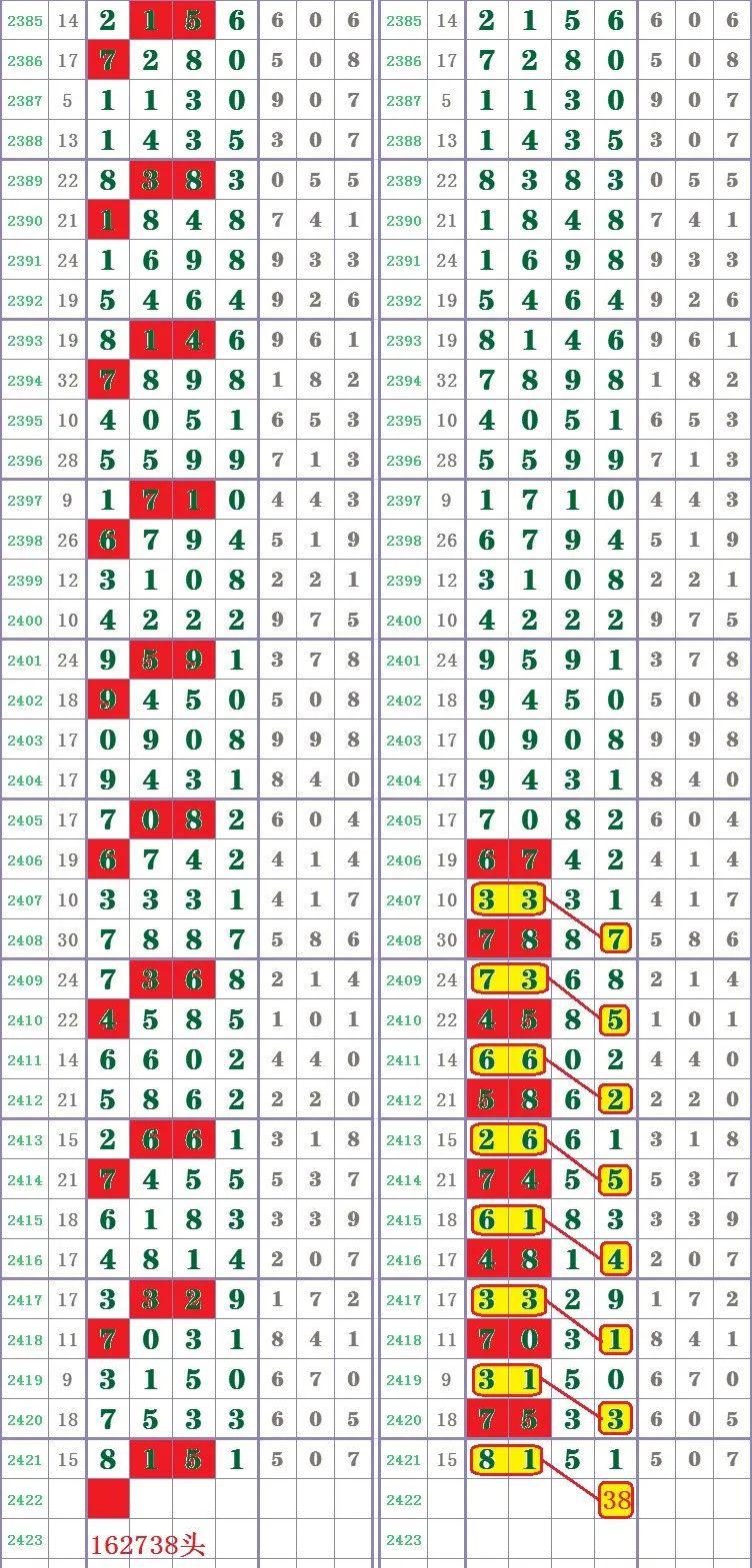 王中王最准一肖100免费公开,连贯性方法评估_铂金版46.985