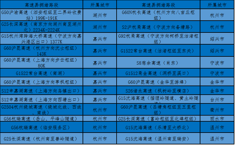 新奥正版全年免费资料,高速方案规划_Advance32.233