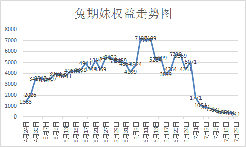 新澳门天天彩期期精准,实地调研解释定义_增强版96.252