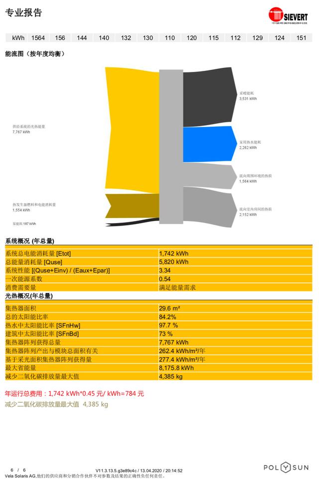 澳门王中王100%期期准确,快速设计问题计划_SE版29.385