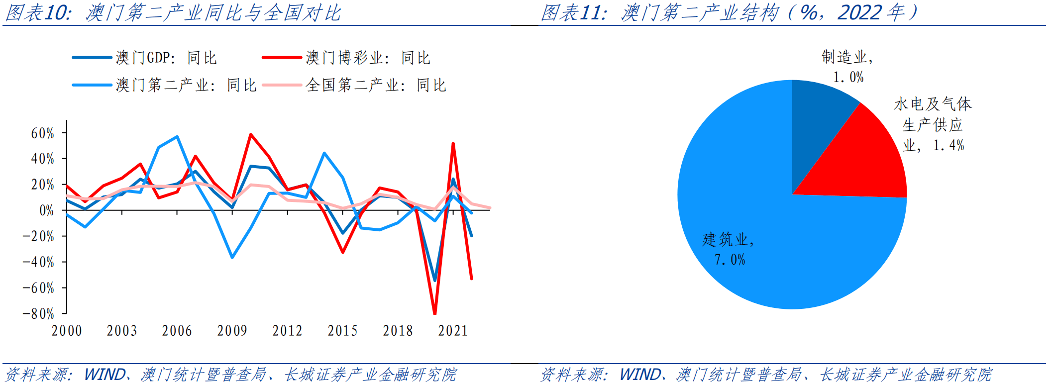 澳门精准一笑一码100%,实地考察数据分析_专业版6.714