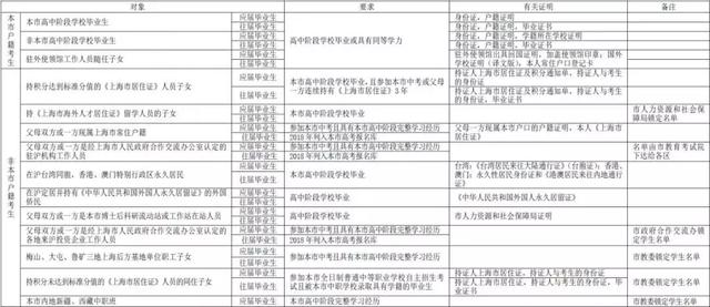 新澳历史开奖最新结果查询今天,国产化作答解释落实_KP84.505