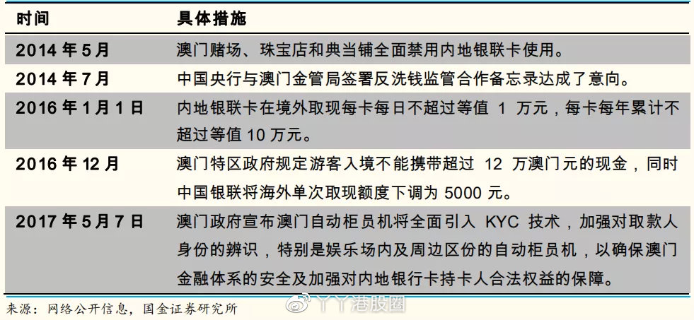 澳门一肖一码一一子中特,综合计划评估说明_Prestige99.362