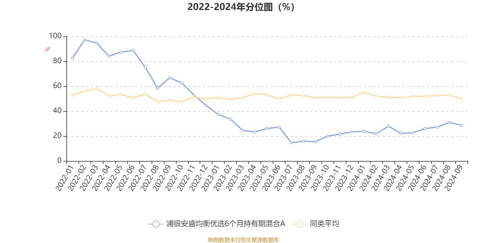 2024年今晚开奖结果查询,全面解析说明_铂金版21.770