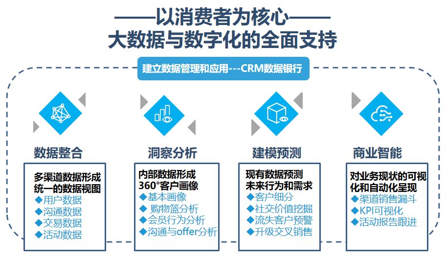 澳门单双期期准,数据整合执行策略_轻量版23.817