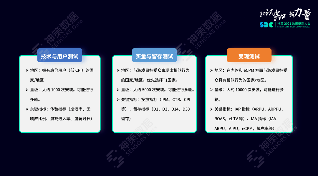 茫然回首 第2页