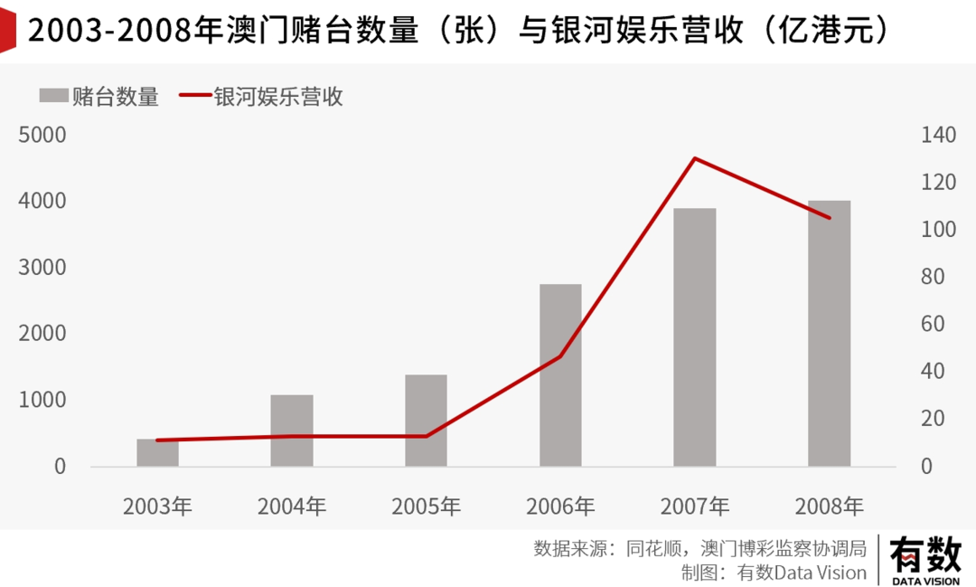 澳门平特一肖100%准资优势,深入数据设计策略_HD76.498