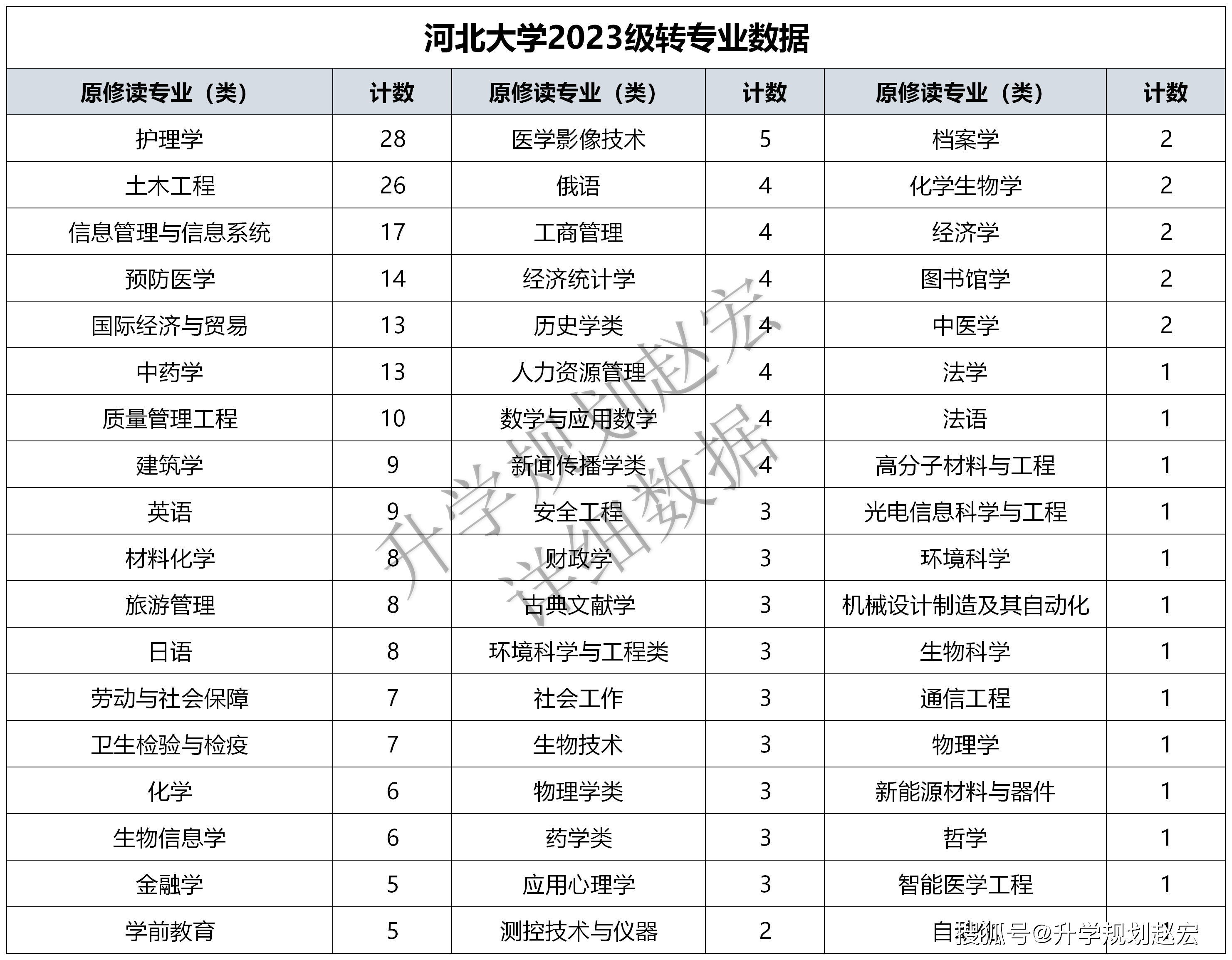 濠江论坛澳门资料2024,精准解答解释定义_Advance59.284