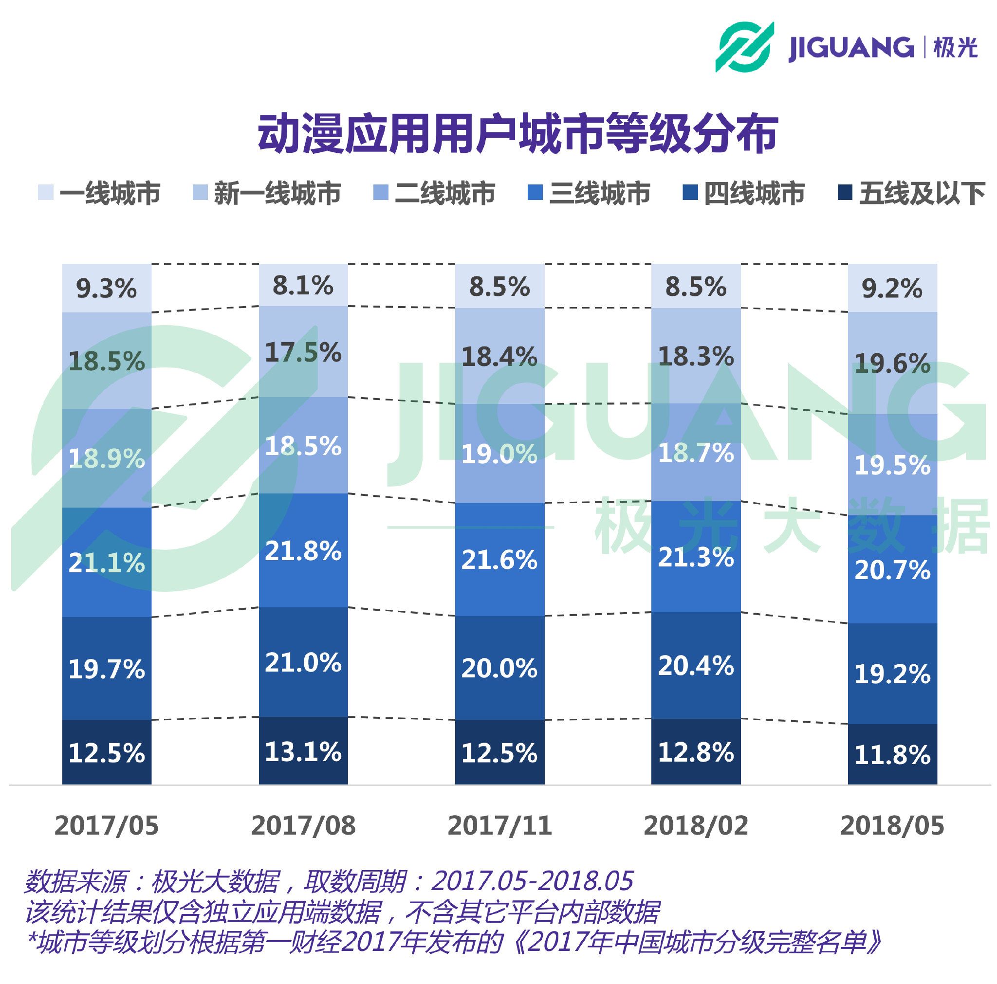 澳门天天开彩期期精准,功能性操作方案制定_高级版35.73