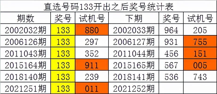 白小姐四肖四码100%准,实地验证数据应用_网页款14.345