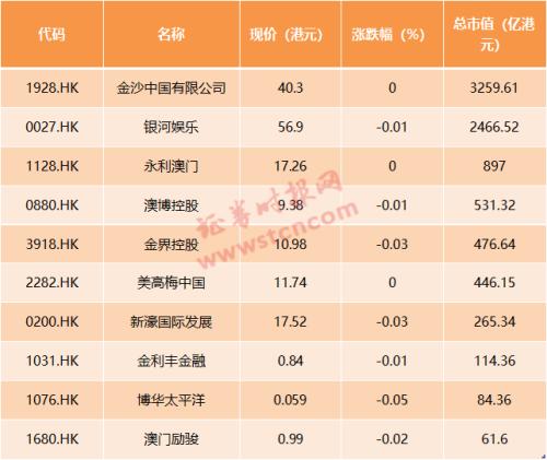 奥门天天开奖码结果2024澳门开奖记录4月9日,经典说明解析_eShop85.252