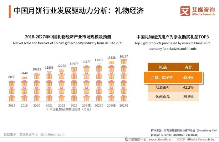 2024年正版资料免费大全最新版本亮点优势和亮点,最新研究解析说明_6DM15.56