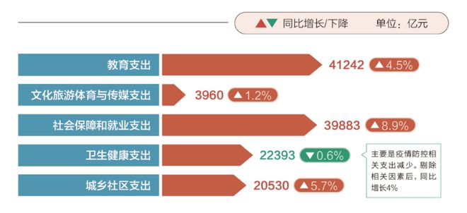 新澳门三期必开一期,数据驱动计划解析_HarmonyOS30.722