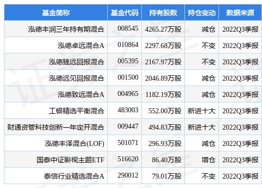 丰润大众传媒最新招聘信息全面解析