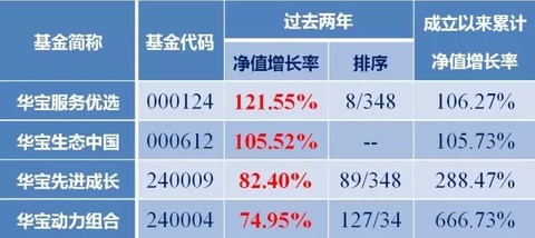 2024年11月18日 第2页