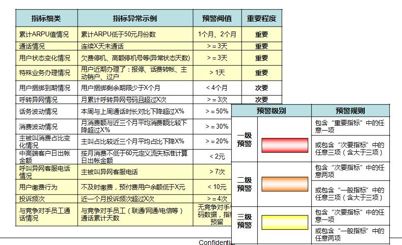 新澳天天开奖资料大全997k,深入执行方案设计_工具版39.282