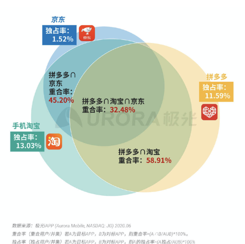 7777788888新澳门开,数据分析解释定义_LE版45.445