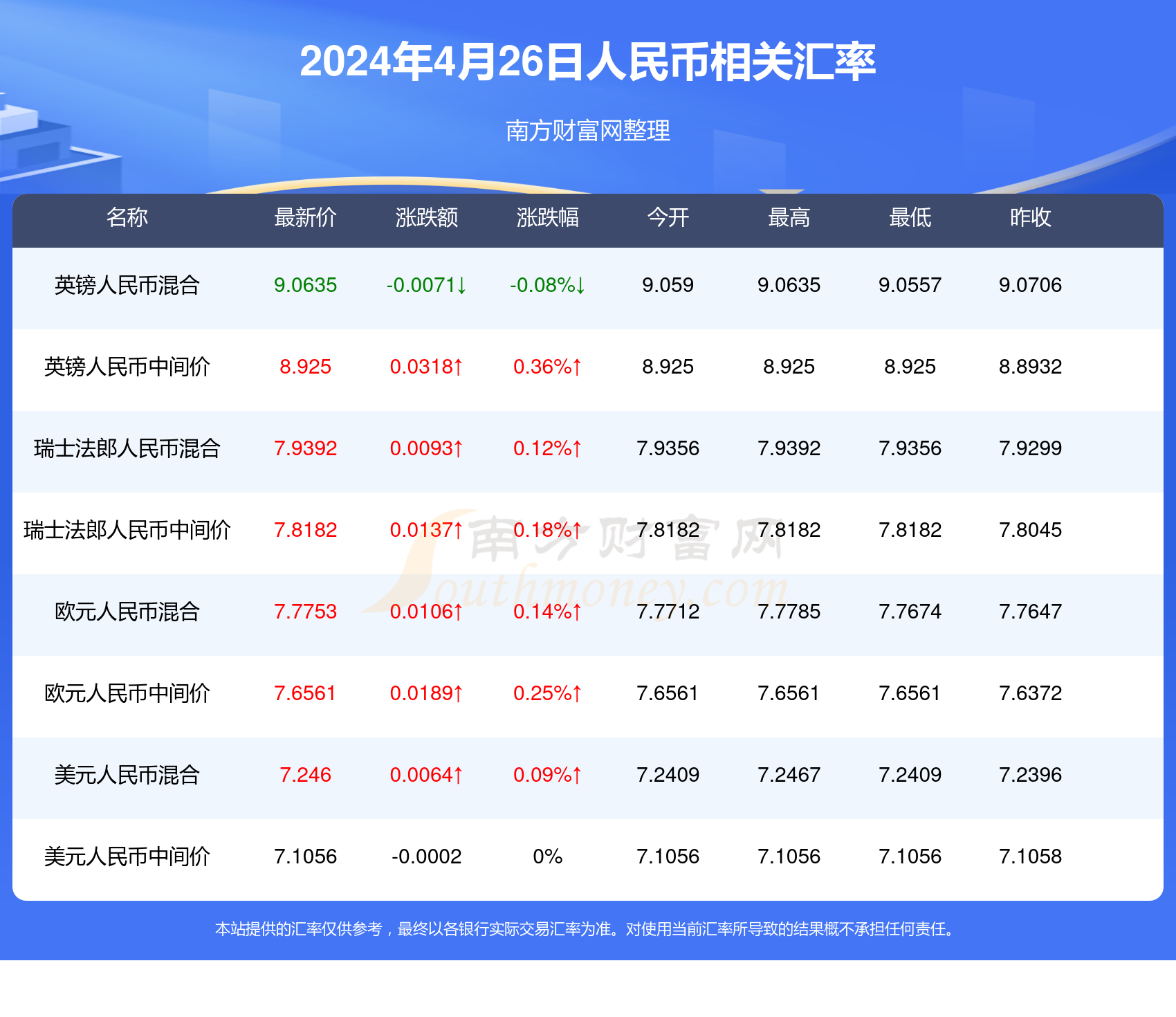 2024新澳门开奖记录,灵活执行策略_复刻款80.532