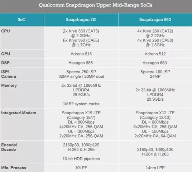 新奥精准资料免费提供630期,高效性计划实施_macOS52.984