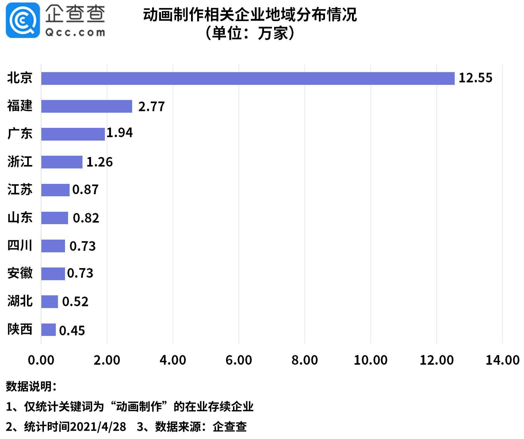 新澳门六开奖结果今天,深入数据策略解析_复古款87.55.10