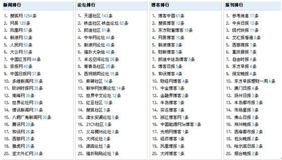 2024澳门今晚开奖号码,国产化作答解释落实_SE版61.850