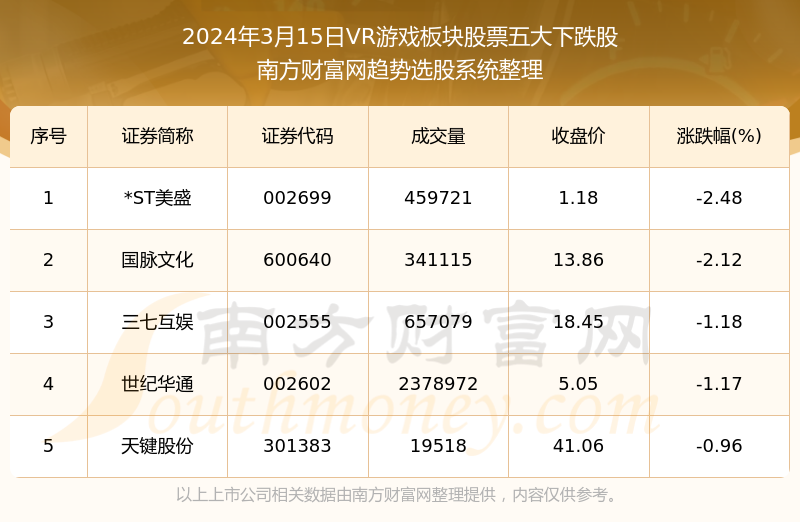 新奥最快最准免费资料,数据解答解释定义_The16.884