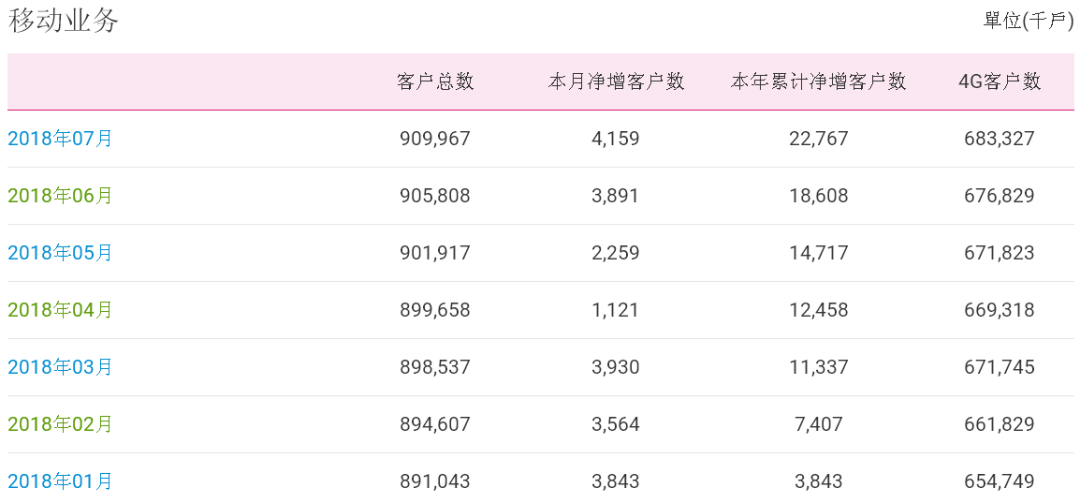 2024年新澳门开码历史记录,实地考察数据执行_苹果52.472