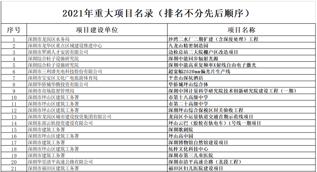 2024新澳门开奖记录,高速方案规划响应_NE版75.526