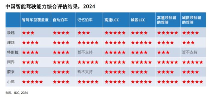 2024年天天开好彩大全,连贯方法评估_复刻版25.67