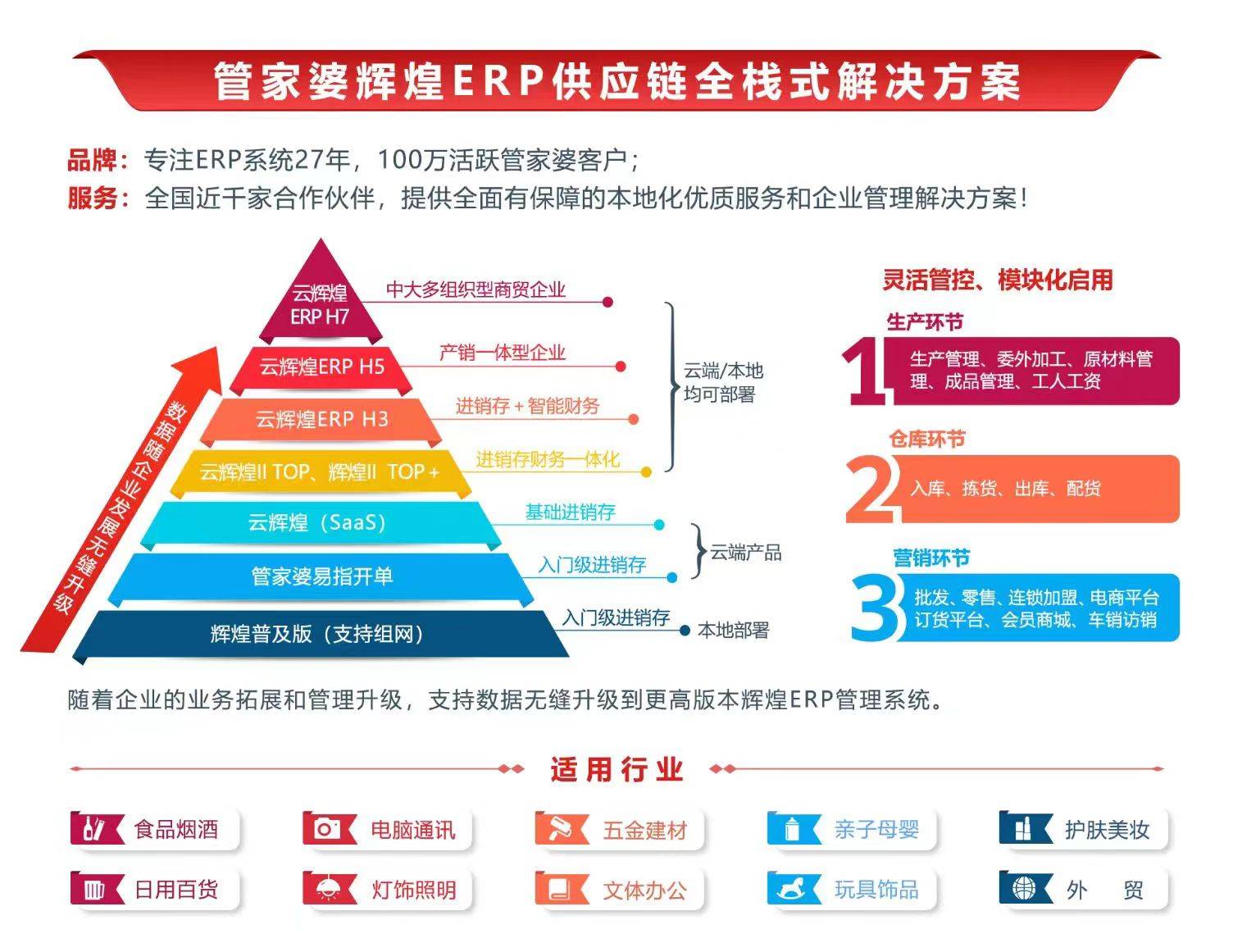 7777788888精准管家婆,深层数据设计解析_理财版25.193