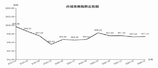 2024澳门开奖历史记录结果查询,持久性方案解析_4K36.997