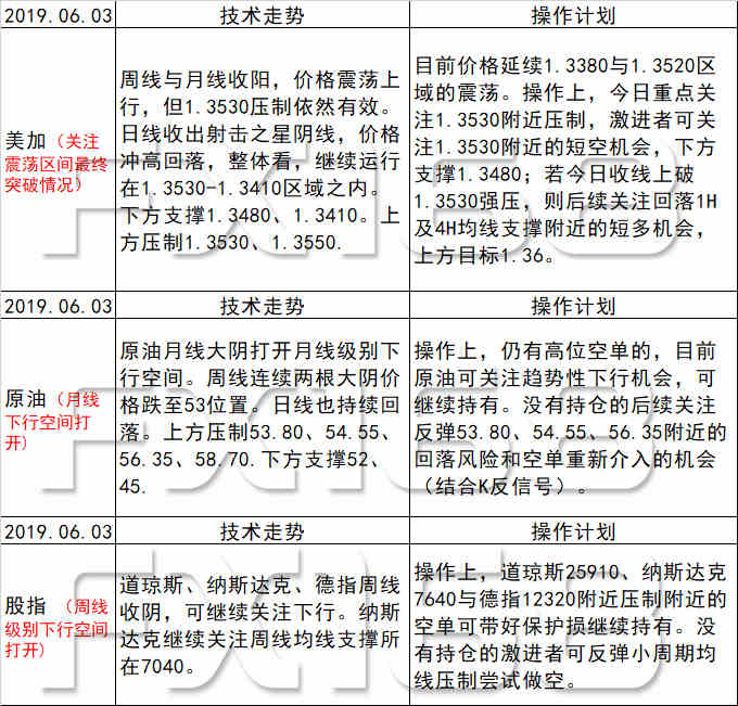 新澳天天开六中准资料,科学评估解析_LE版47.218